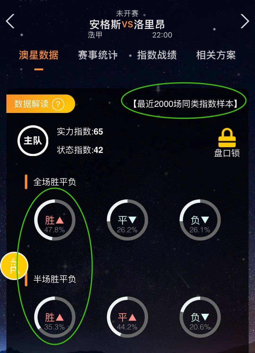 其是当